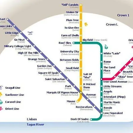 Rum i privatbostad Cozy Independent