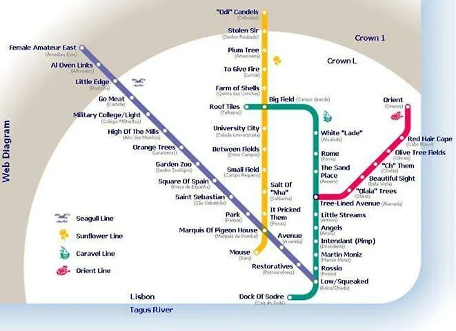 Pansiyon Cozy Independent
